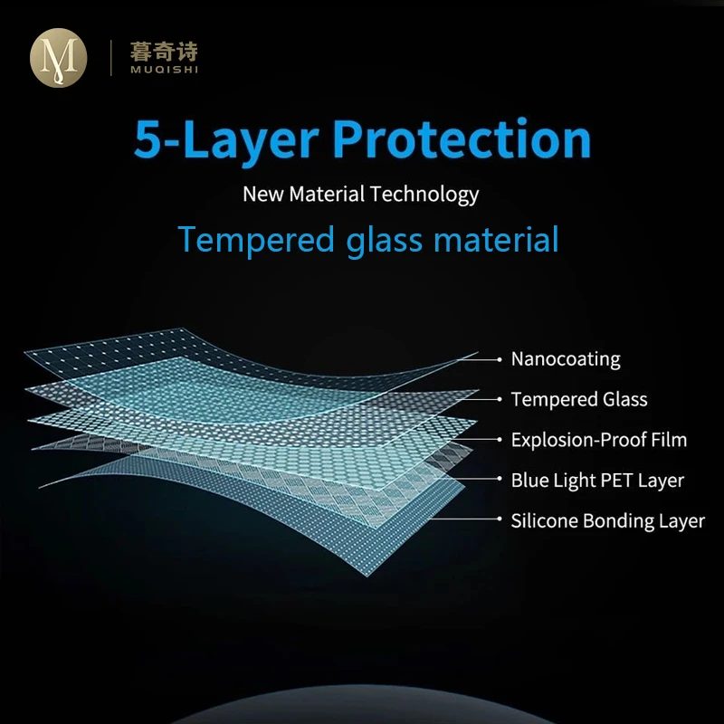 Protetor de Tela de Navegação  - Glass Protector Auto avaliação e preço